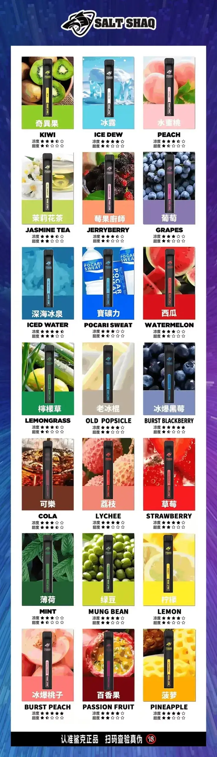 SALT-SHAQ-7000-PUFFS-鯊克抛棄式電子煙-口味匯總-scaled-1 - BA Cloud 台灣電子煙專賣店|正品煙彈與霧化器
